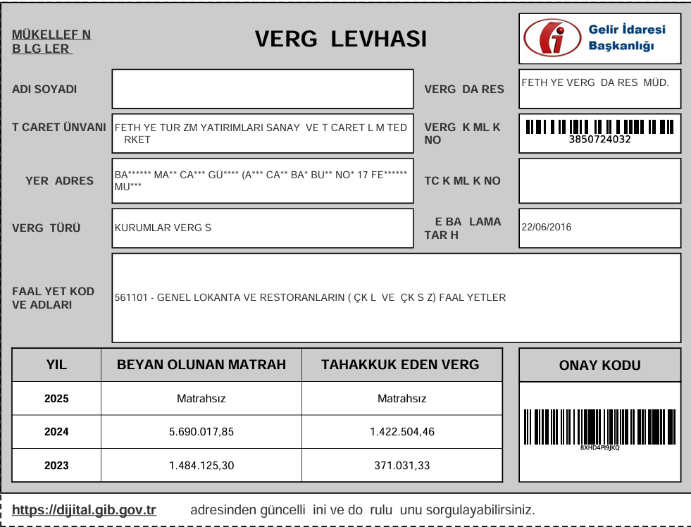 Fethiye Turizm Seyahat - Vergi Levhası